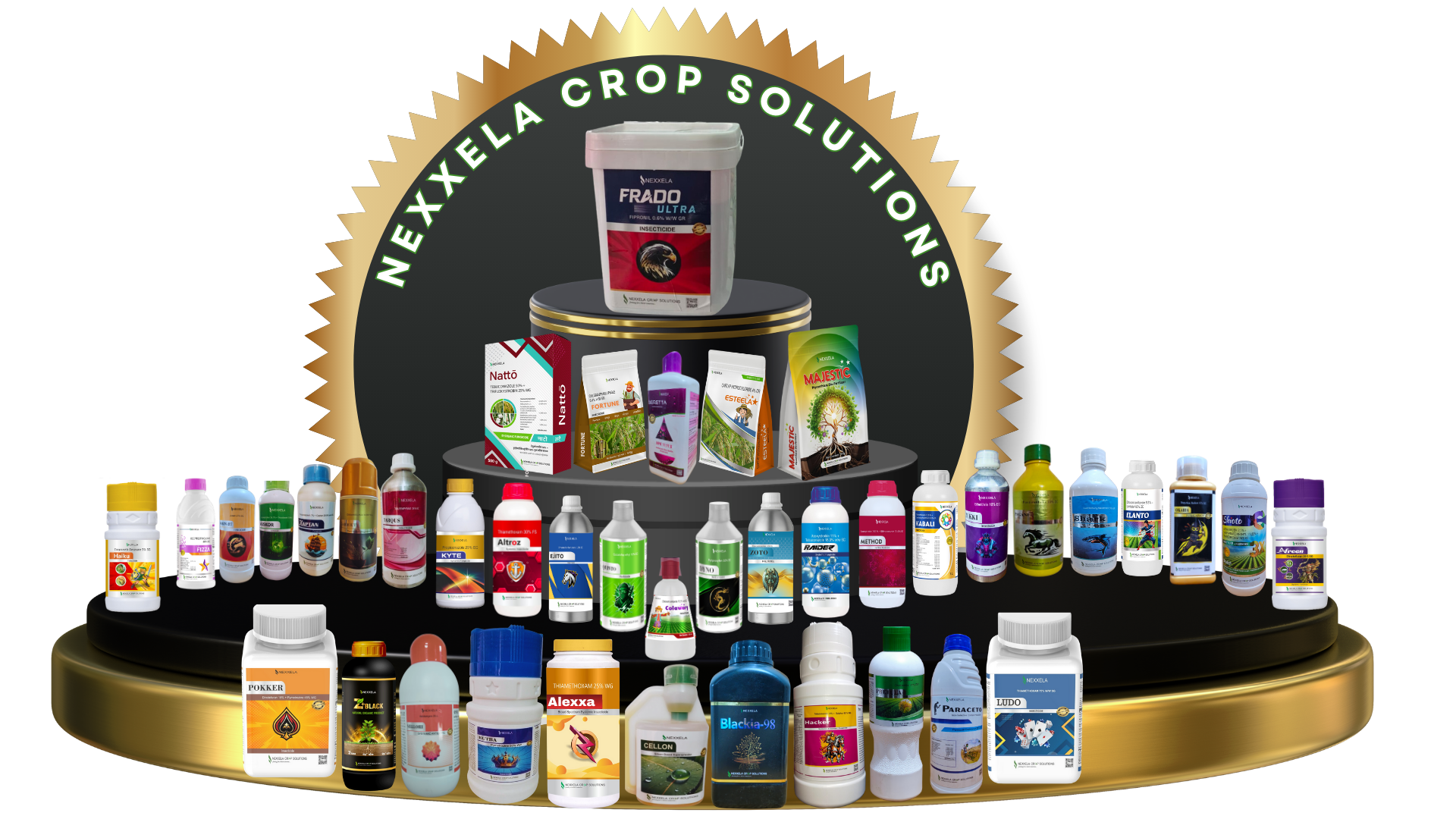 NEXXELA CROP SOLUTIONS ALL PRODUCTS